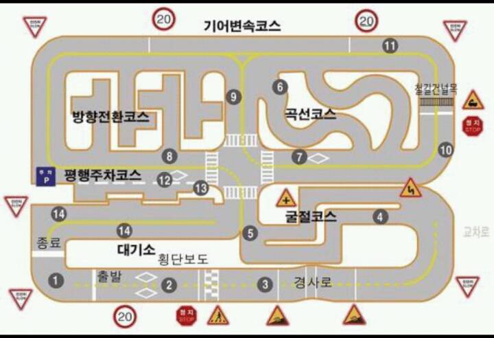 운전면허 장내시험 변천사.jpg | 인스티즈