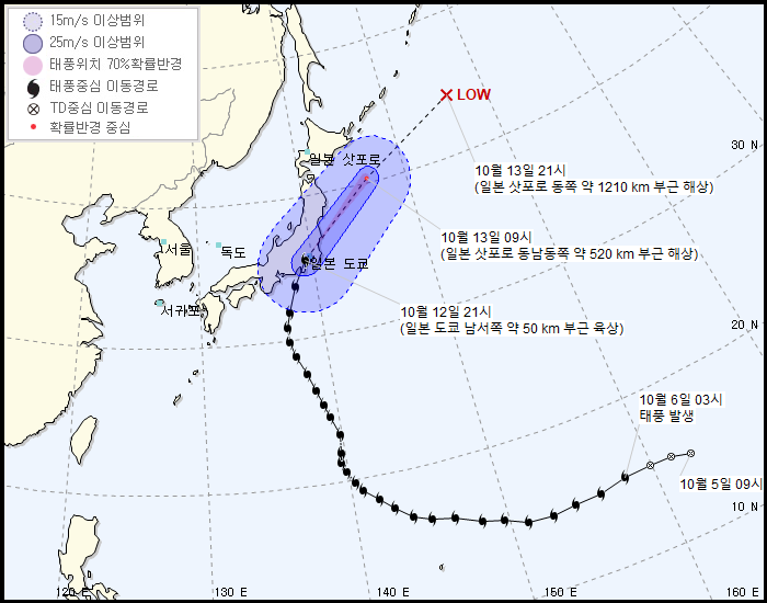 제 19호 태풍 하기비스 예상 진로...한국, 일본 - 곧 도쿄 관통 + 중심기압 960hpa, 최대풍속 초속 40m/s, 최대순간풍속 55m/s (16:00) | 인스티즈