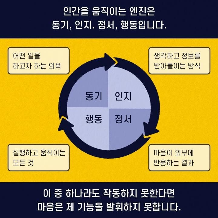 누워서 폰만 보는 사람의 90％가 겪는 증상.jpg | 인스티즈