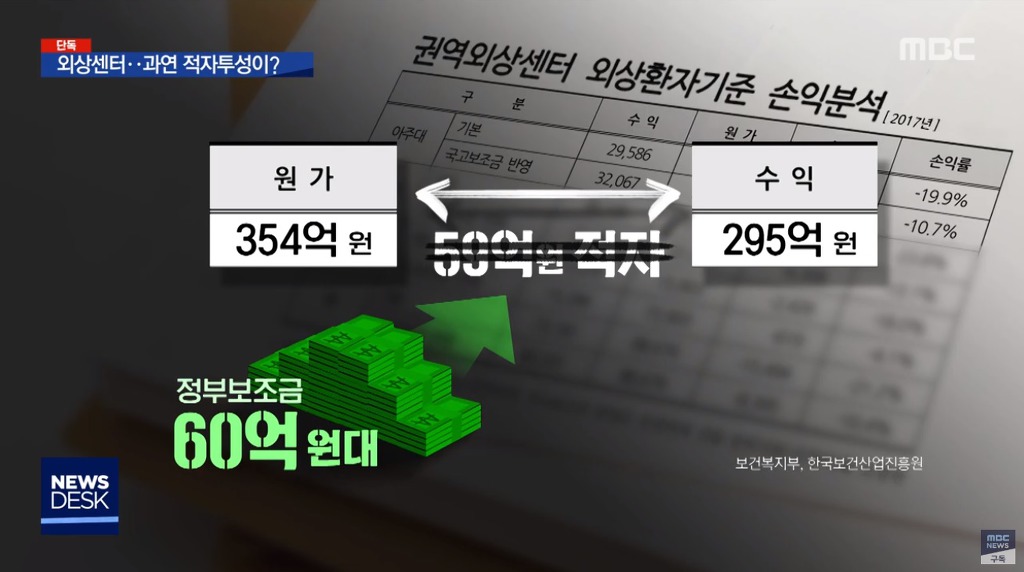 아주대병원장이 이국종교수에게 쌍욕을 한 이유 | 인스티즈