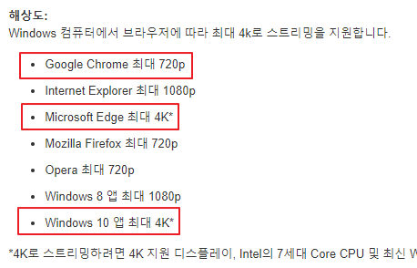 넷플릭스' 자막때문에 크롬 쓰시는분들 팁...jpg - 인스티즈(instiz) 인티포털 카테고리 넷플릭스' 자막때문에 크롬 쓰시는분들 팁...Jpg - 인스티즈(Instiz) 인티포털 카테고리