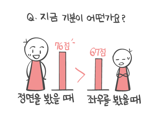 많은 사람들이 놓치는 "썸남썸녀" 사이의 기본 공식 | 인스티즈