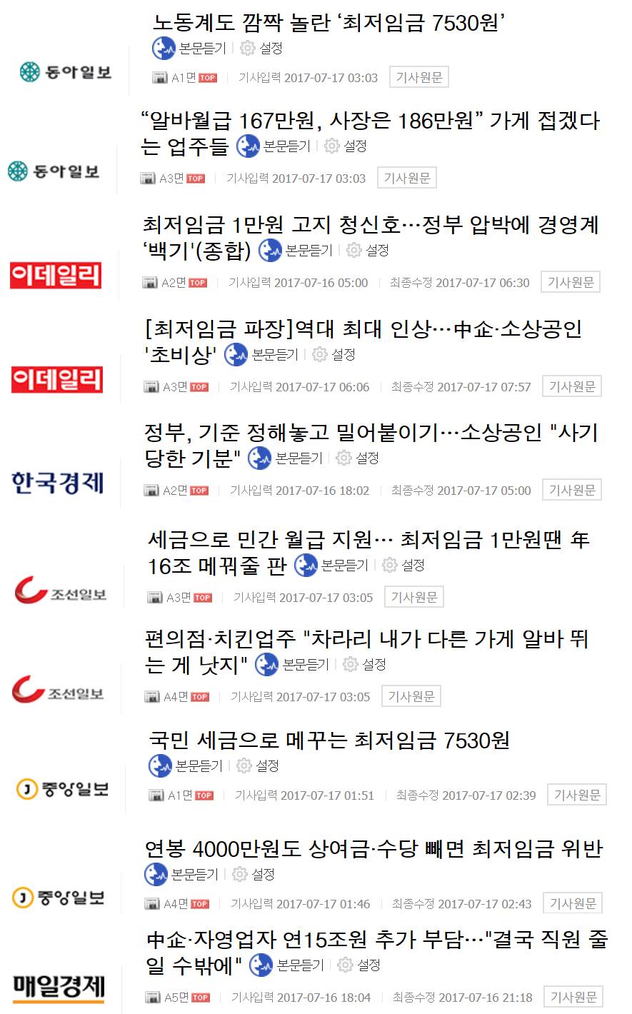 최저임금 인상 관련 보수언론들 오늘자 기사 제목 모음 | 인스티즈