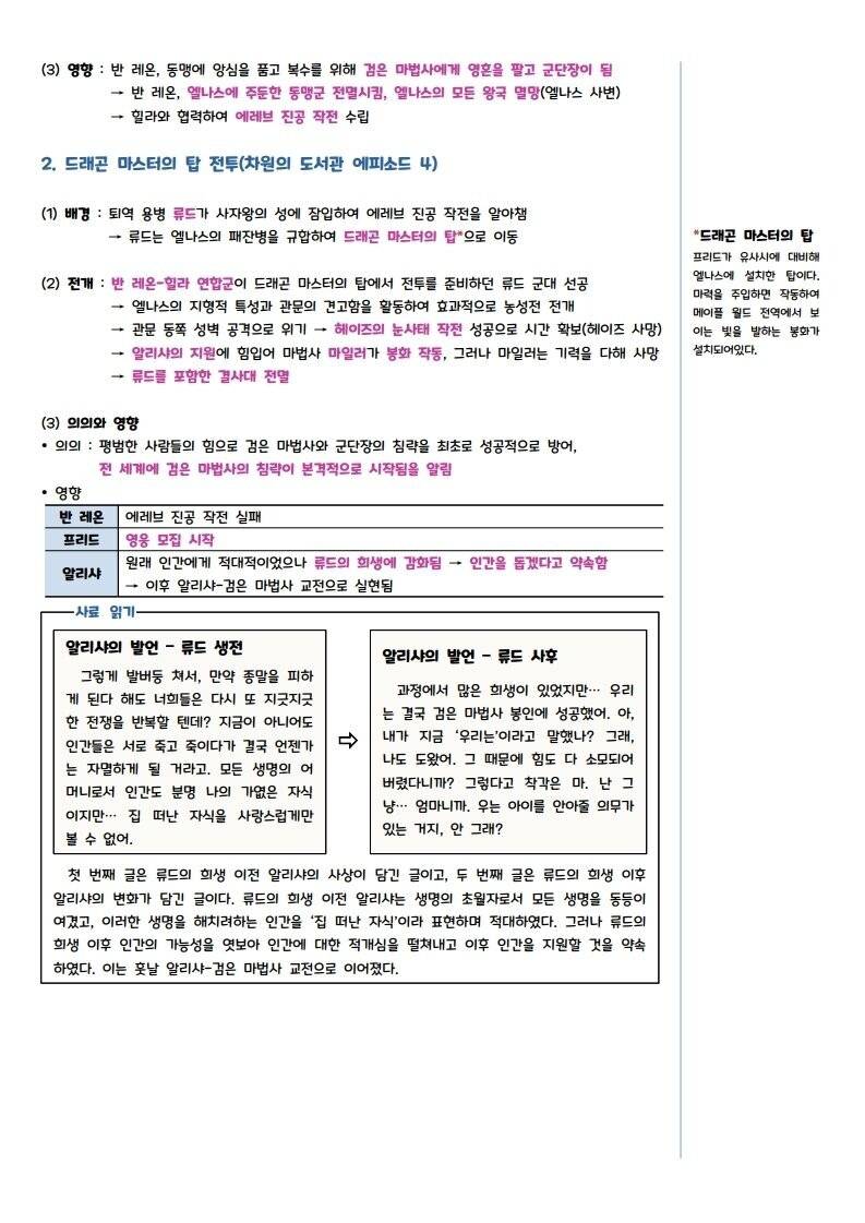 PDF로 정리한 메이플스토리의 세계관, 스토리의 모든 것 | 인스티즈