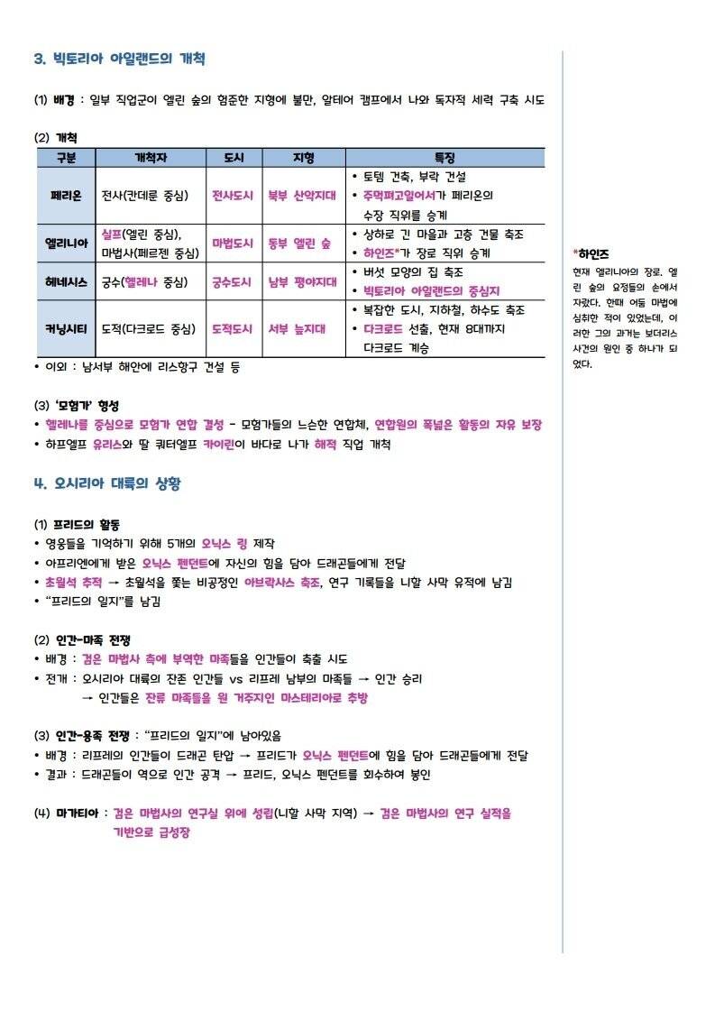 PDF로 정리한 메이플스토리의 세계관, 스토리의 모든 것 | 인스티즈