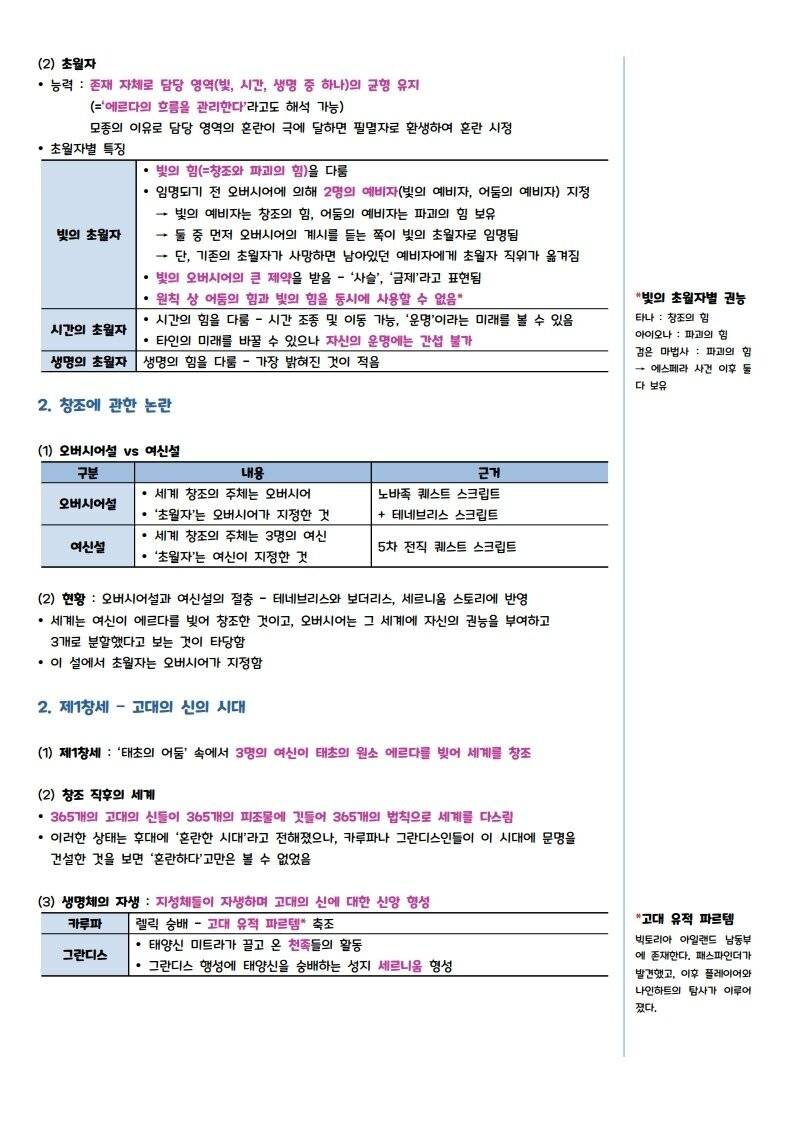 PDF로 정리한 메이플스토리의 세계관, 스토리의 모든 것 | 인스티즈