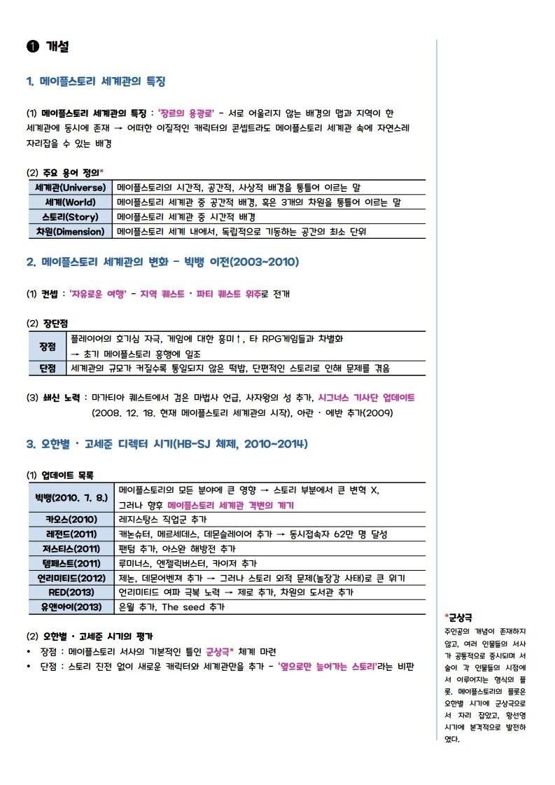 PDF로 정리한 메이플스토리의 세계관, 스토리의 모든 것 | 인스티즈