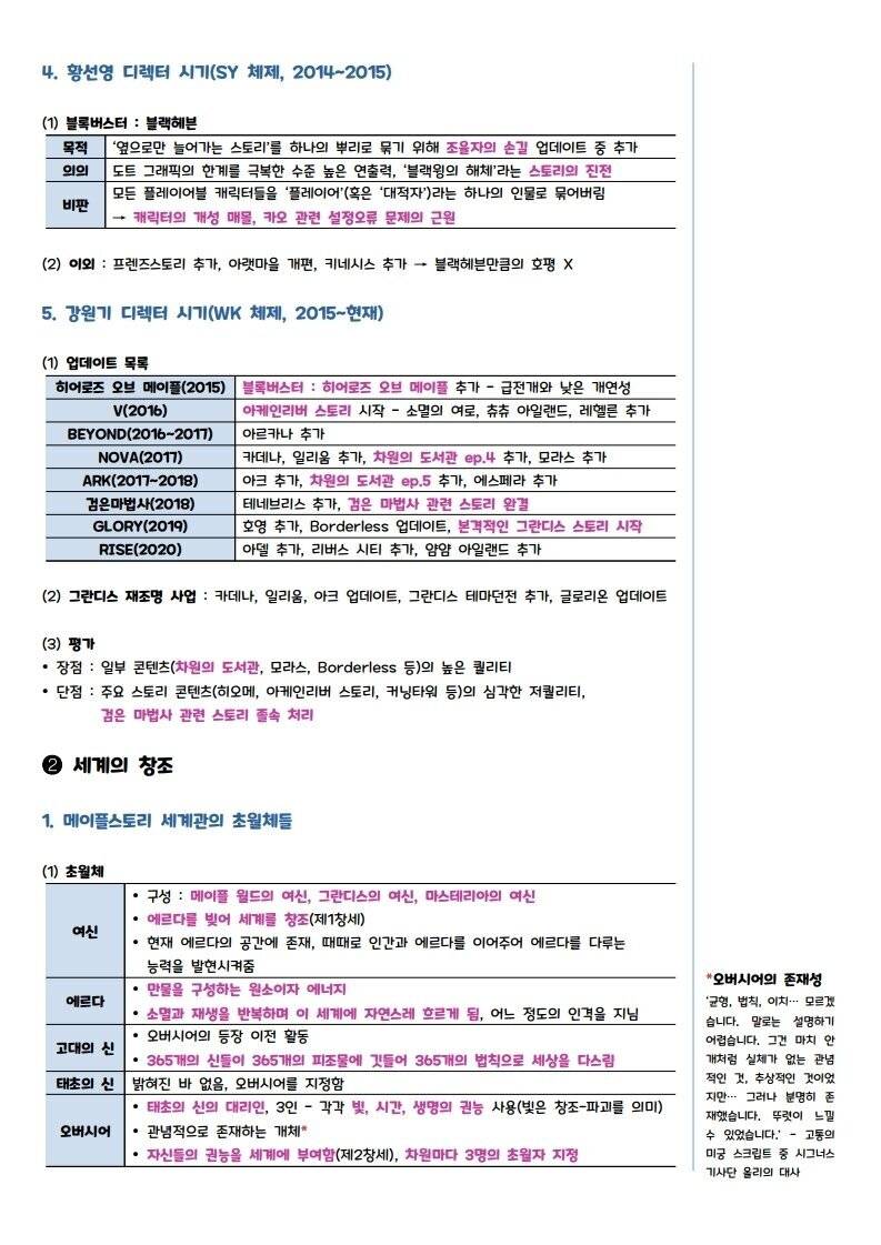 PDF로 정리한 메이플스토리의 세계관, 스토리의 모든 것 | 인스티즈