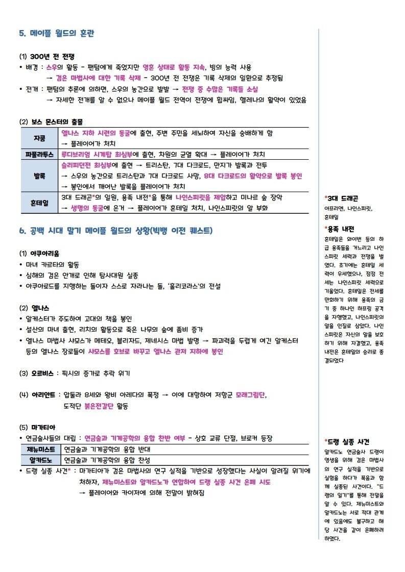 PDF로 정리한 메이플스토리의 세계관, 스토리의 모든 것 | 인스티즈