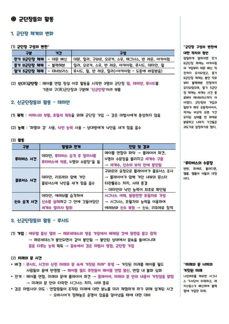 PDF로 정리한 메이플스토리의 세계관, 스토리의 모든 것 | 인스티즈