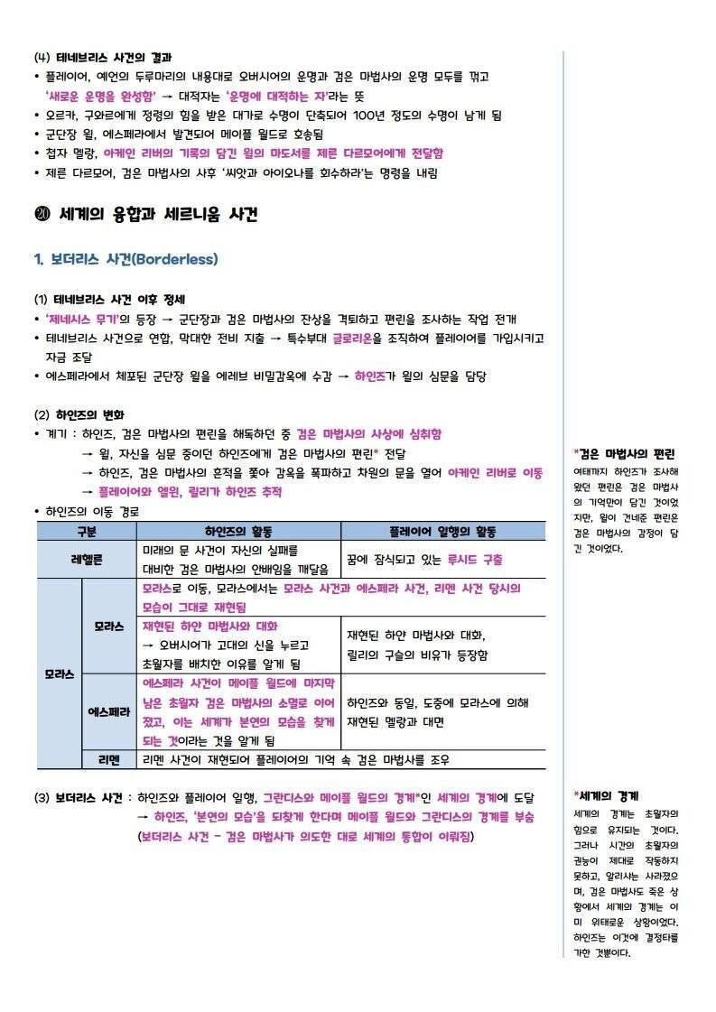 PDF로 정리한 메이플스토리의 세계관, 스토리의 모든 것 | 인스티즈