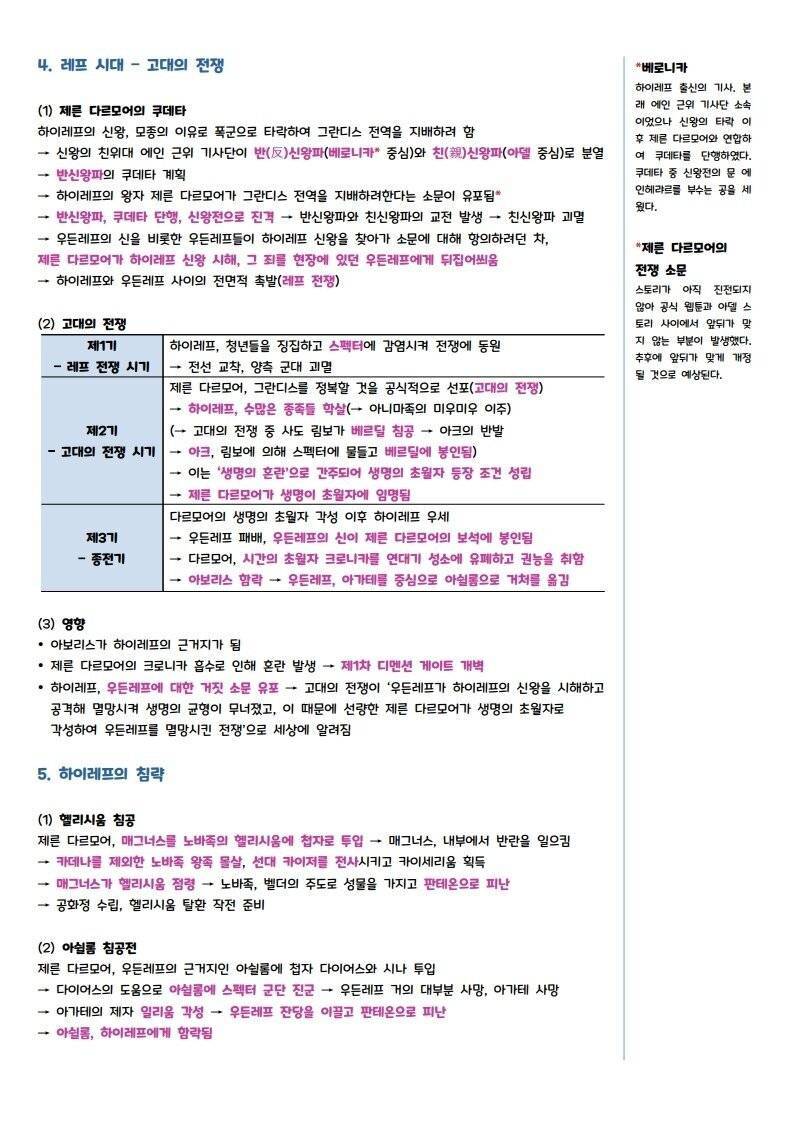 PDF로 정리한 메이플스토리의 세계관, 스토리의 모든 것 | 인스티즈