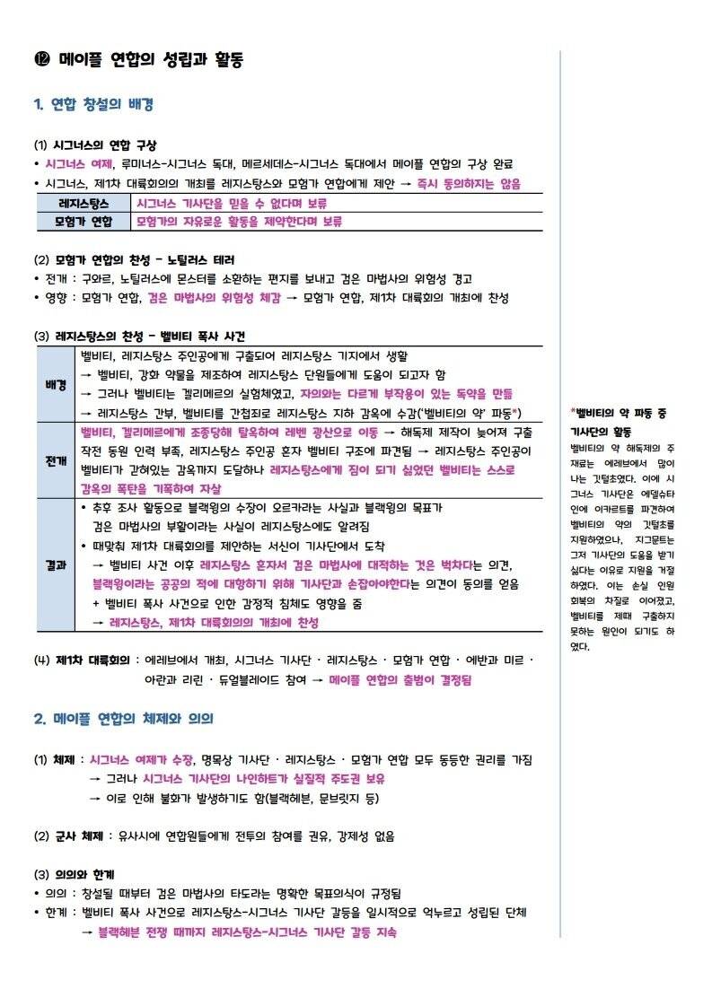 PDF로 정리한 메이플스토리의 세계관, 스토리의 모든 것 | 인스티즈