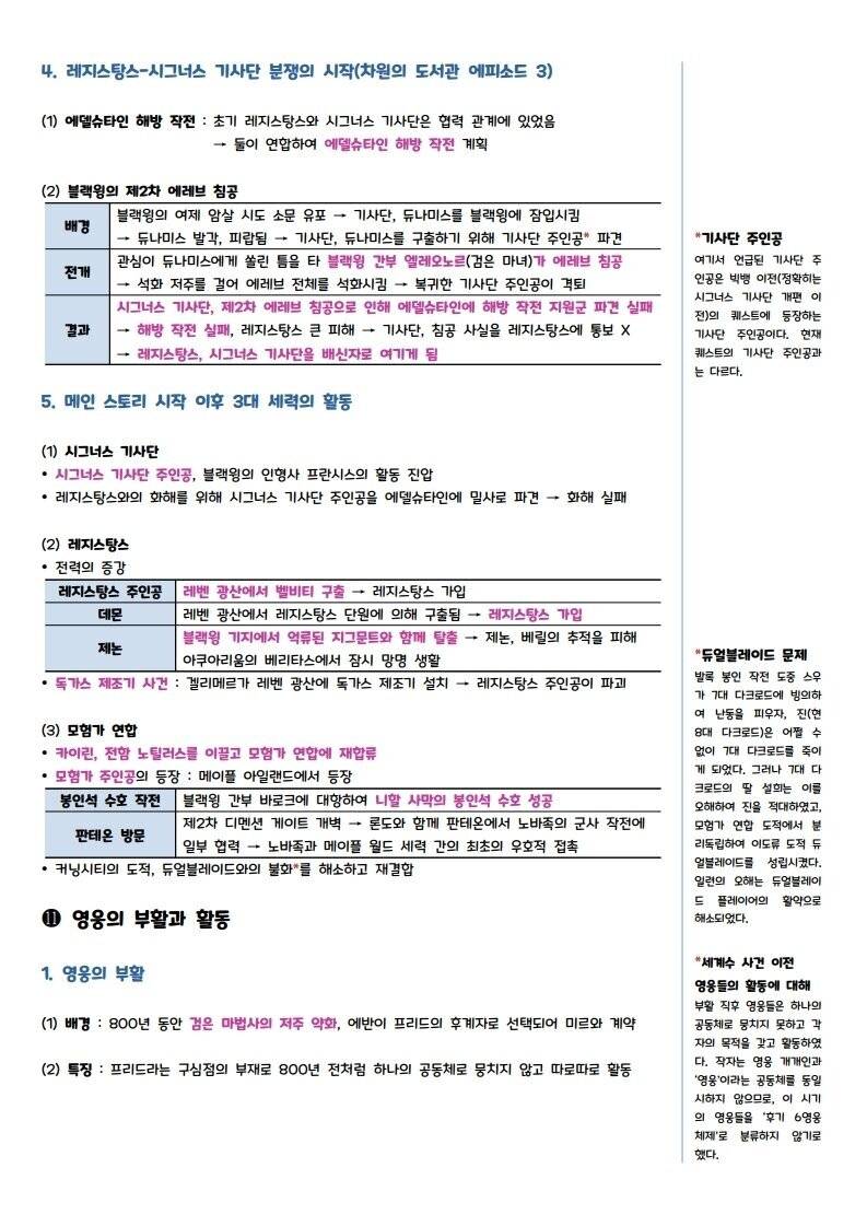 PDF로 정리한 메이플스토리의 세계관, 스토리의 모든 것 | 인스티즈