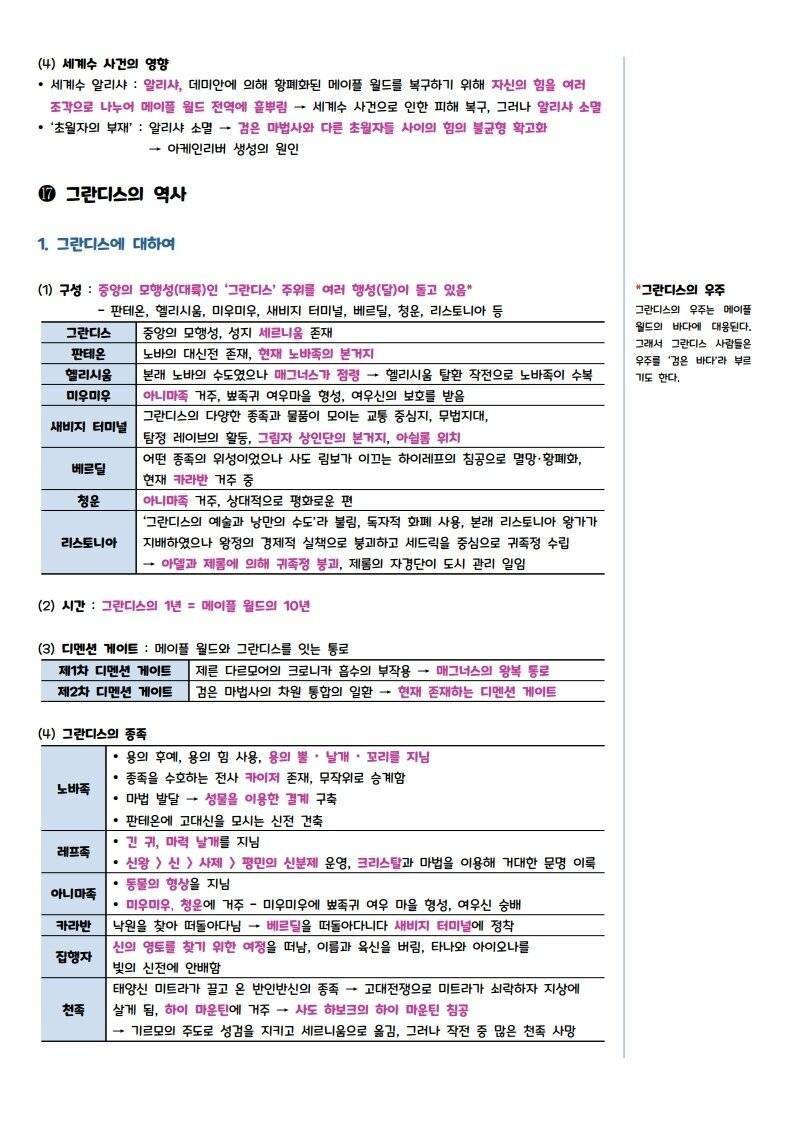 PDF로 정리한 메이플스토리의 세계관, 스토리의 모든 것 | 인스티즈