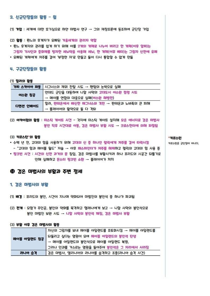 PDF로 정리한 메이플스토리의 세계관, 스토리의 모든 것 | 인스티즈