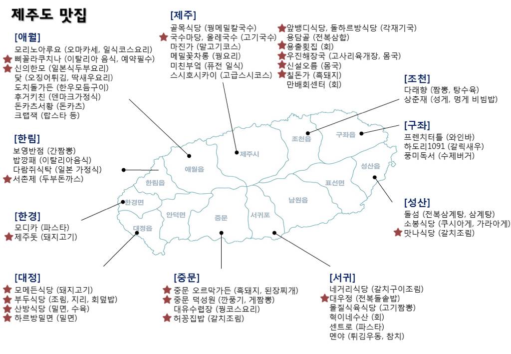 제주도 여행 참고하세영(댓글 100개 넘으면 2탄 씀) | 인스티즈