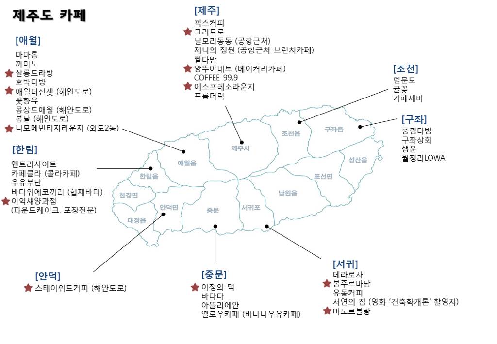 제주도 여행 참고하세영(댓글 100개 넘으면 2탄 씀) | 인스티즈