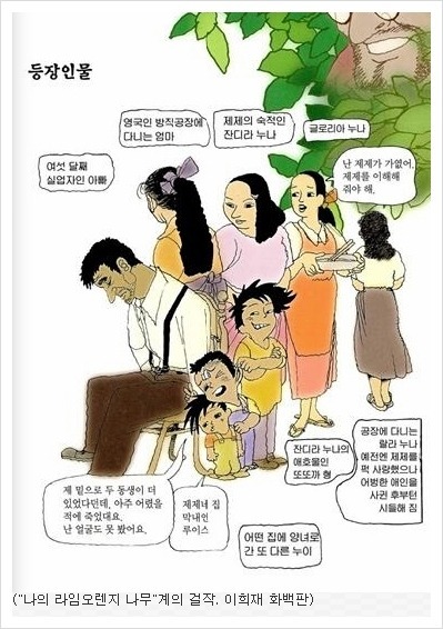 아이유가 해석한 나의 라임 오렌지 나무 제제 | 인스티즈