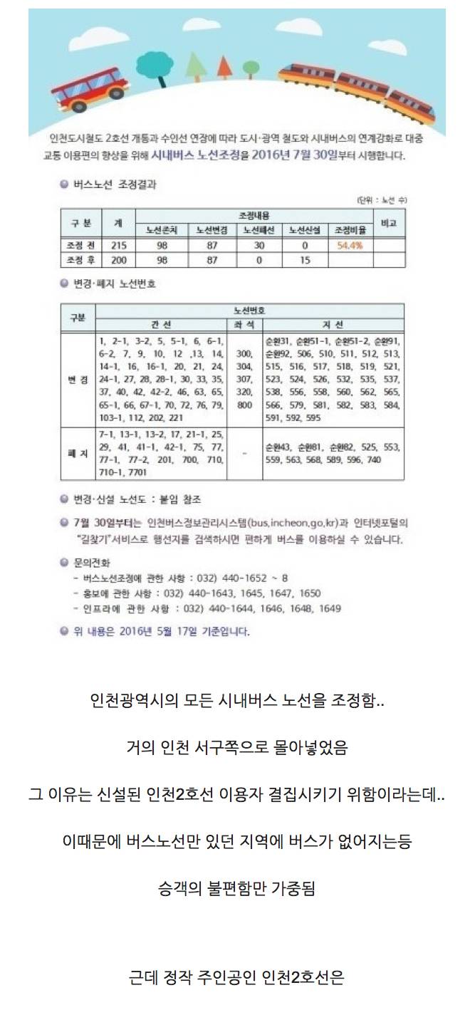 이상해졌다고 말 많은 최근 인천 | 인스티즈