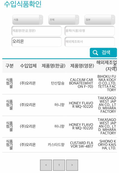 내가 나도 모르게 일본산을 먹었다고? (feat.원산지 표기 안하는 첨가물 오조오억) | 인스티즈