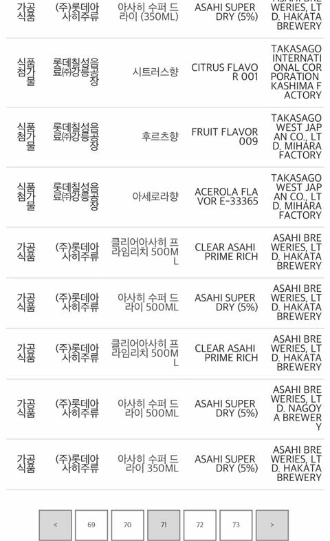 내가 나도 모르게 일본산을 먹었다고? (feat.원산지 표기 안하는 첨가물 오조오억) | 인스티즈