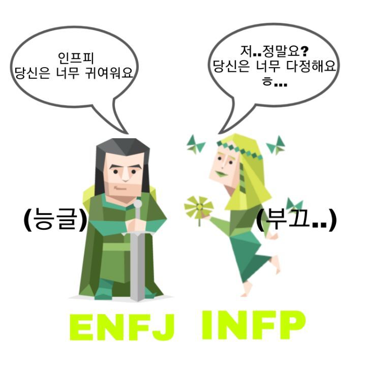 MBTI 환장의 궁합 1편 | 인스티즈