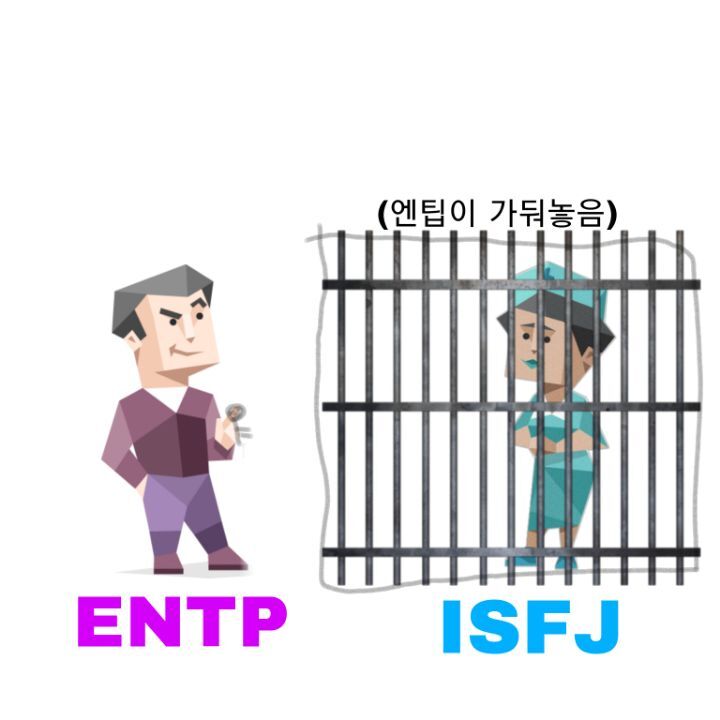 MBTI 환장의 궁합 1편 | 인스티즈