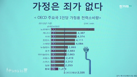 파파이스보고 개충격받은 우리나라 원전 상황 | 인스티즈