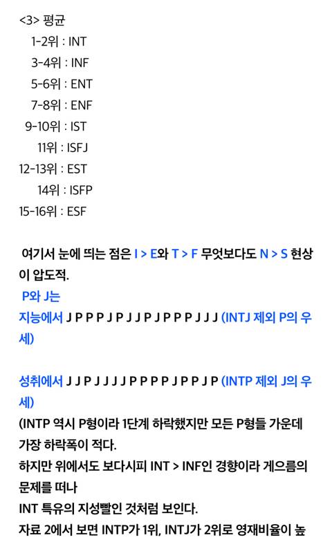 MBTI 유형별 지능, 학업성적과의 상관관계 | 인스티즈