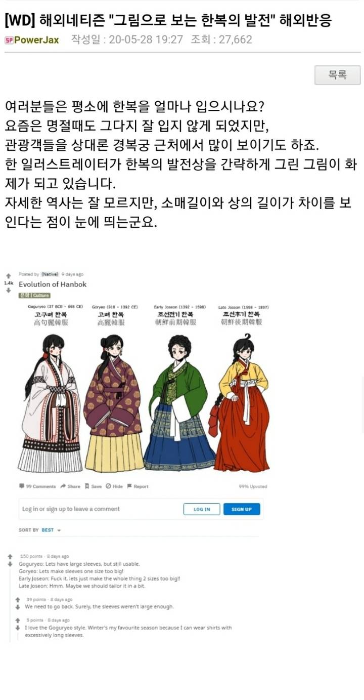 [WD] 해외네티즌 "그림으로 보는 한복의 발전" 해외반응 | 인스티즈