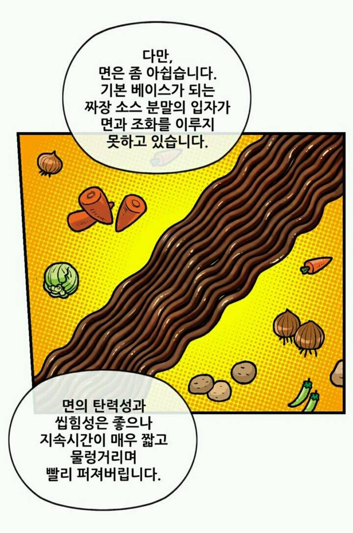 인기 식품을 기업들이 카피하는 이유(웹툰_지옥사원) | 인스티즈