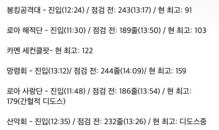 로아) 현재 에키드나 하드 2관 스트리머 공대 진도 현황 | 인스티즈