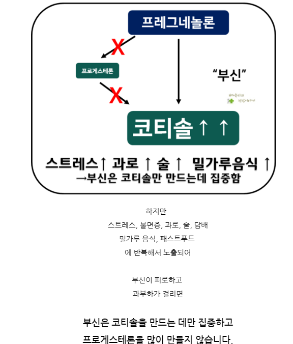 생리전후 두통이 갑자기 생긴 당신...당신도 호르몬 불균형일수 있다! | 인스티즈