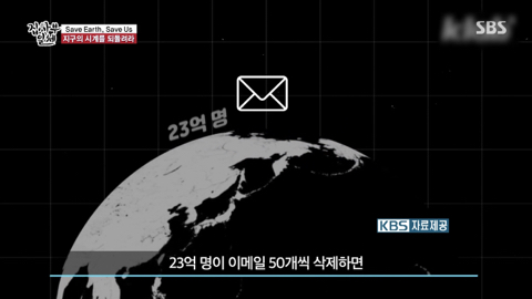 읽지 않은 이메일을 삭제 하면 어떻게 될까? | 인스티즈