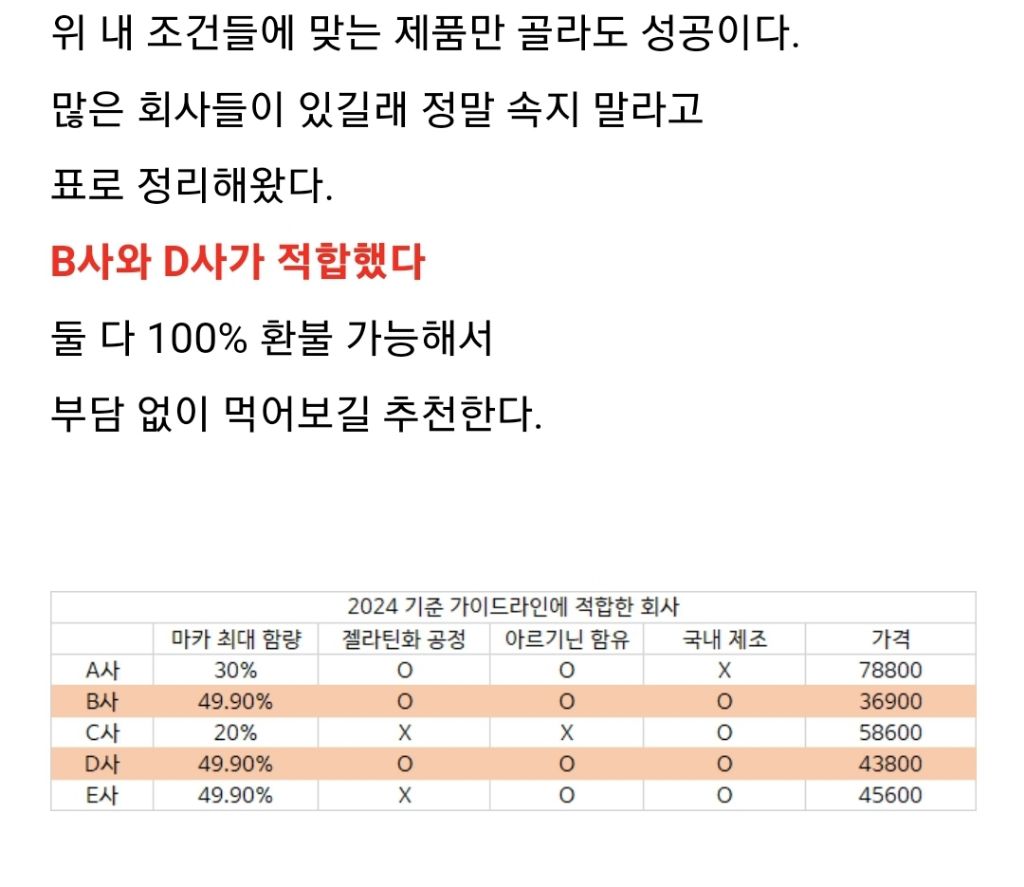 속으면 안되는 네이버 블로그 바이럴 글 특징 | 인스티즈