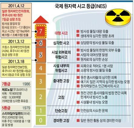 일본은 벌써 망했습니다 | 인스티즈