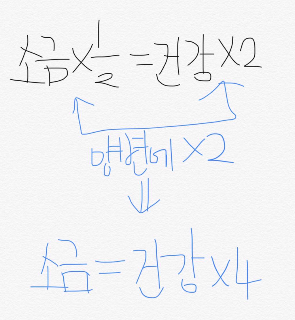 소금을 절반으로 먹으면 건강이 두배로 좋아진대 | 인스티즈