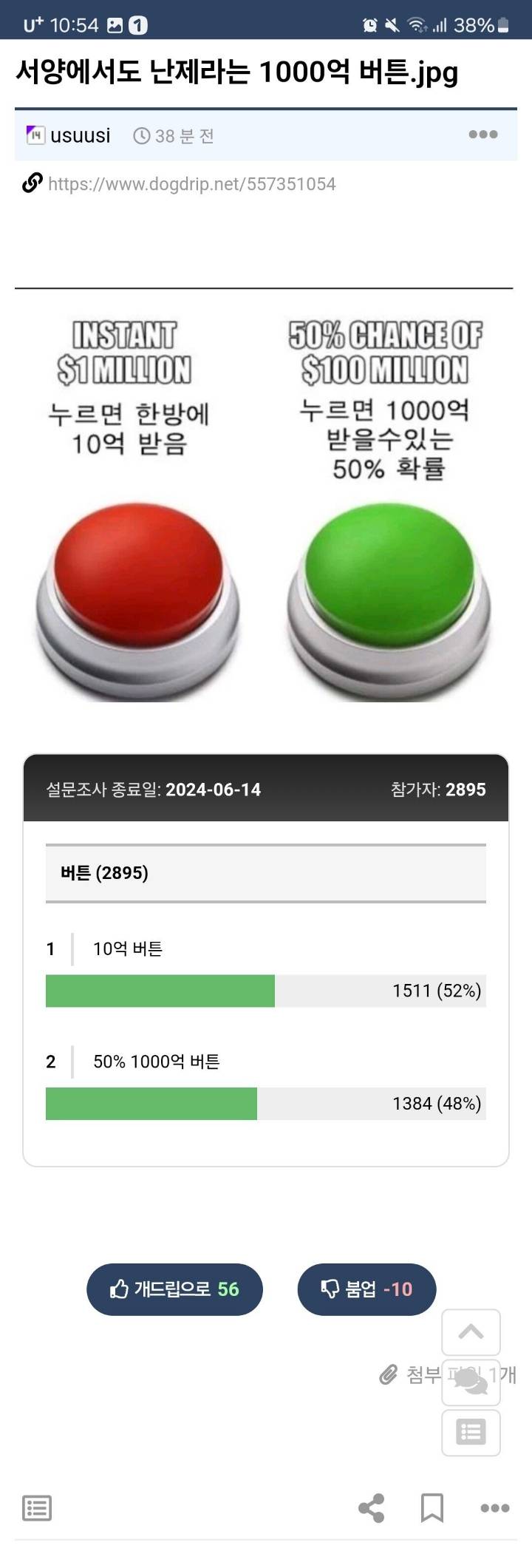 서양에서도 난제라는 1000억 버튼.jpg | 인스티즈