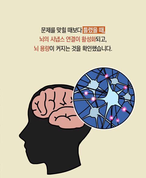 뇌과학자가 알려주는 성공한 사람들의 특이한 습관 3가지 | 인스티즈