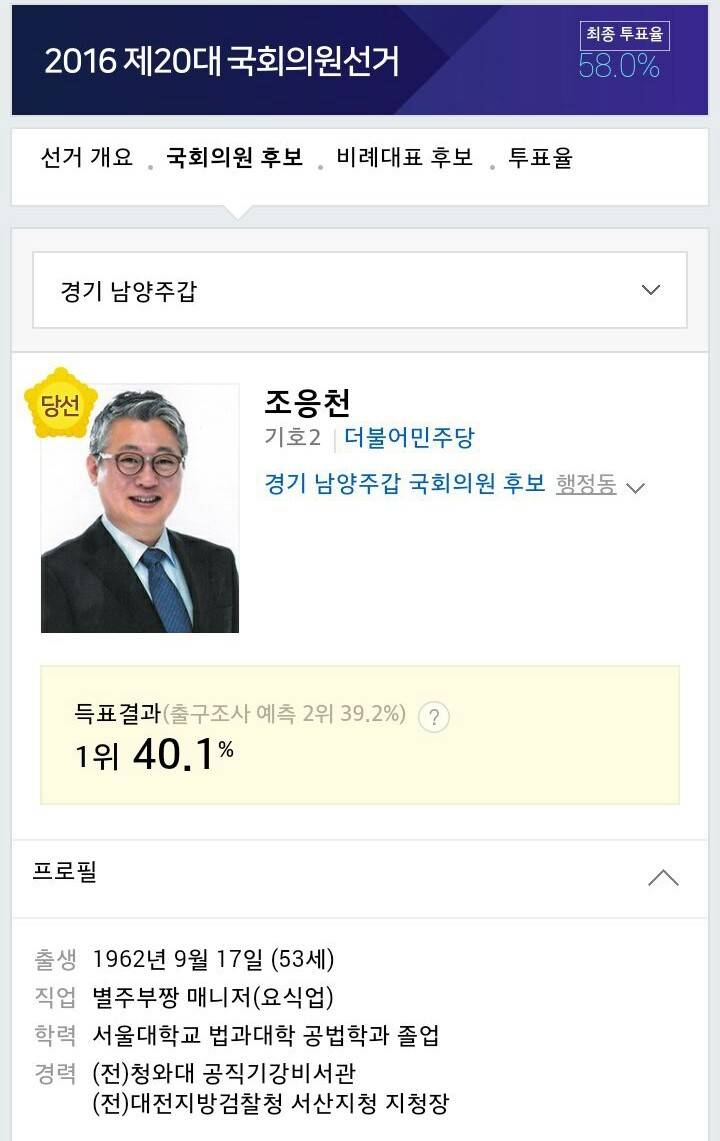 남양주시 갑선거구 당선자님 직업.jpg | 인스티즈