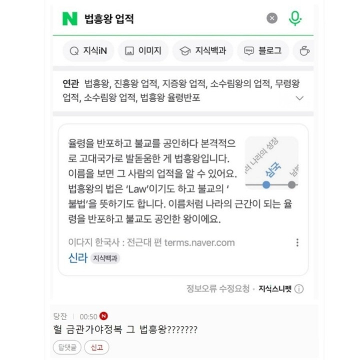 경주시 '법흥왕' 추정 왕릉 발견 ..jpg | 인스티즈