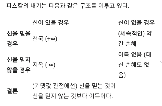 신은 있다 vs 신은 없다 | 인스티즈