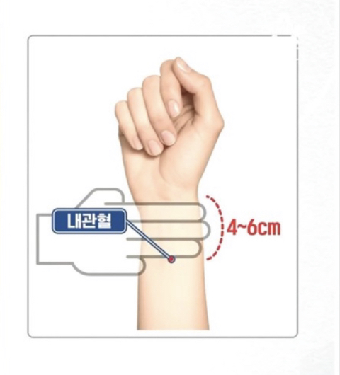 내가 체했을때, 소화안될때 쓰는 방법 총정리 | 인스티즈