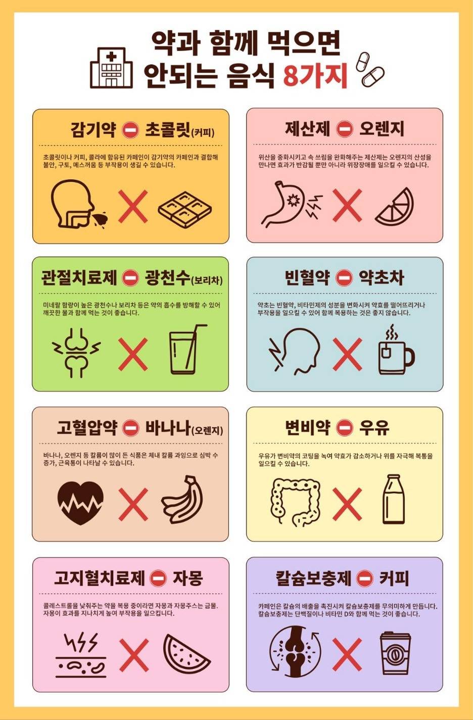 nokbeon.net-약과 함께 먹으면 안되는 음식-1번 이미지