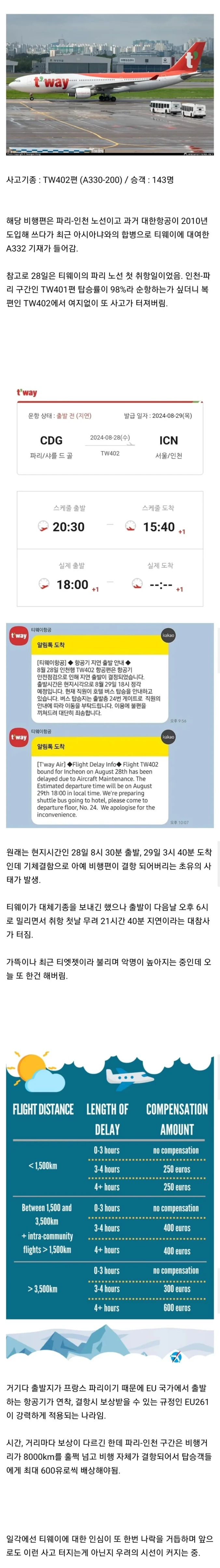 파리 취항 첫날부터 대형사고 터진 티웨이 근황.jpg | 인스티즈