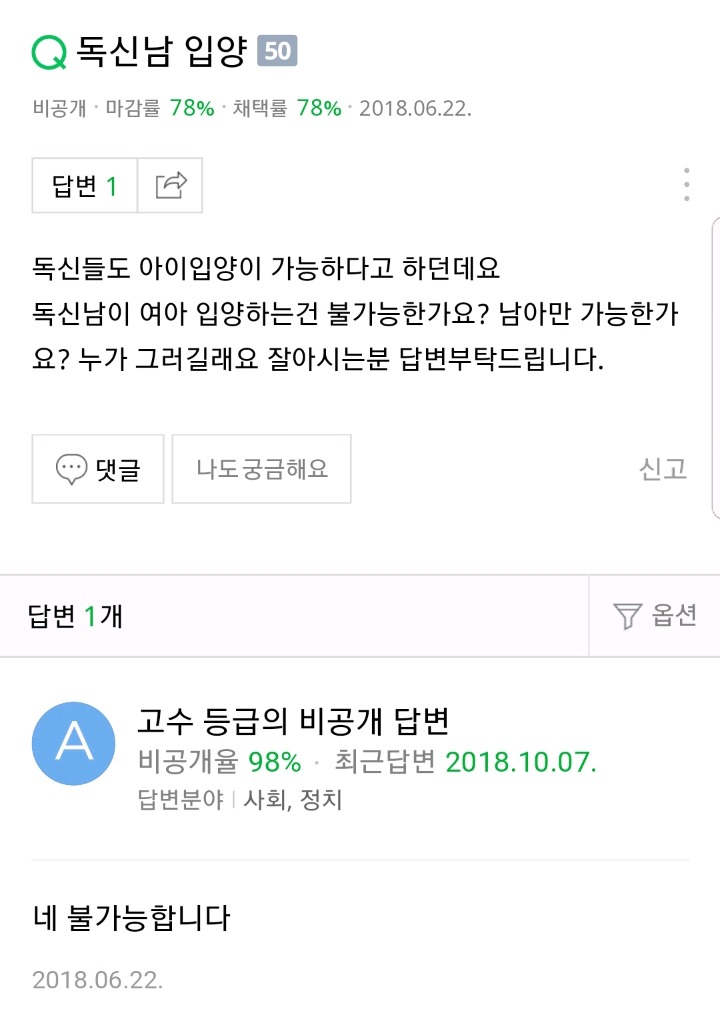 진짜 독신남한테는 딸 입양 안됨? ㅋㅋㅋ | 인스티즈