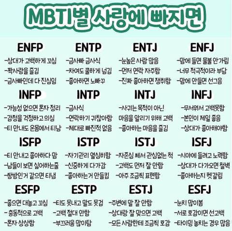 nokbeon.net-mbti별 사랑에 빠졌을때 하는 행동-1번 이미지