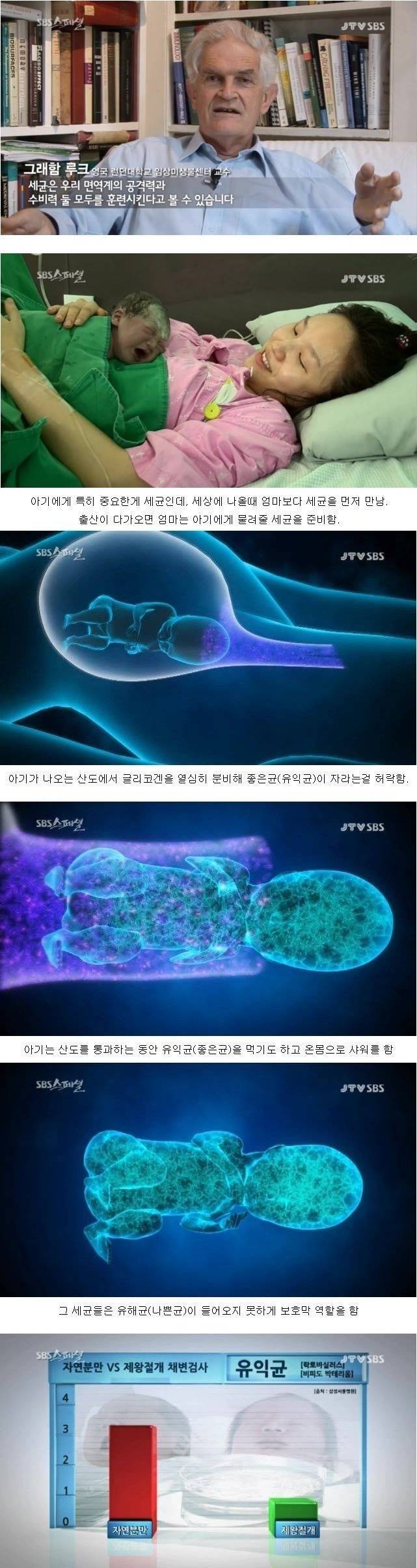 어릴 때 적당히 더러워야 오히려 건강하다...jpg | 인스티즈