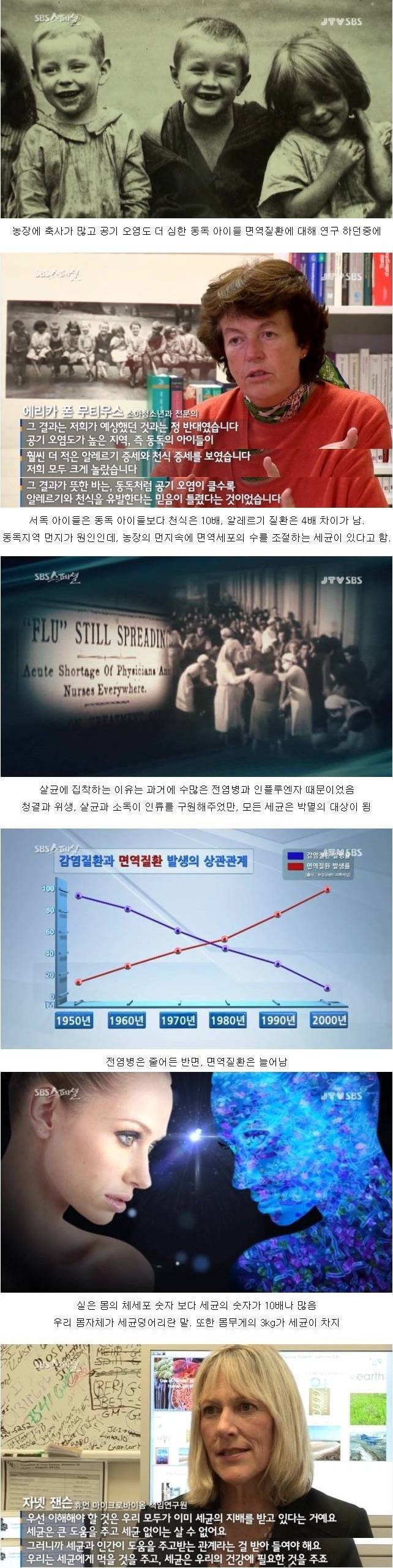 어릴 때 적당히 더러워야 오히려 건강하다...jpg | 인스티즈